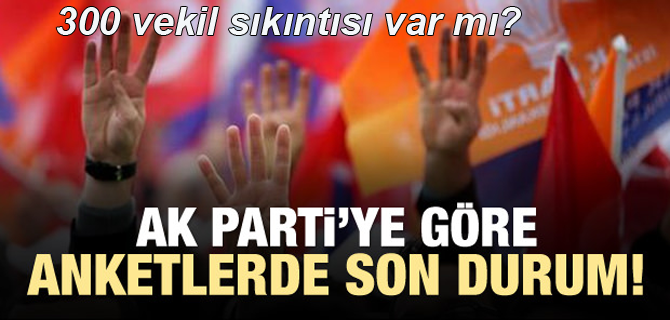 AK Parti'ye göre anketlerde son durum!