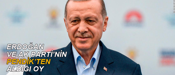 İşte  AK Parti ve Erdoğan'ın Pendik'te aldığı oy!