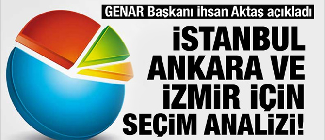 İzmir AK Parti'ye geçebilir