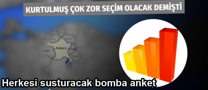 Ankara ve ilçelerinde son seçim anketi..