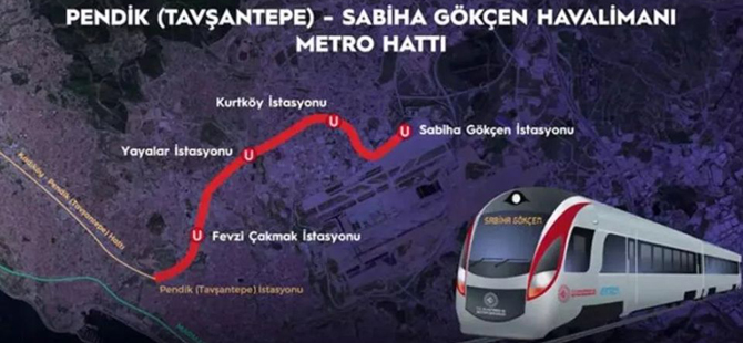 Tavşantepe metro istasyonu Fevzi Çakmak, Yayalar ve Kurtköy'de konut fiyatlarını uçurdu