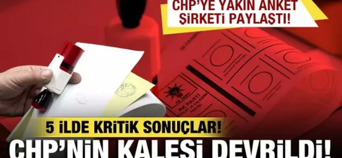 CHP'nin kalesinde AK Parti'nin zaferi!