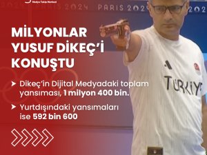 Milyonlar Yusuf Dikeç’i Konuştu