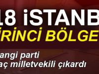 İşte İstanbul 1. Bölge milletvekilleri