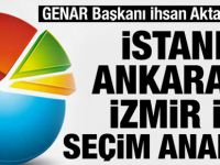 İzmir AK Parti'ye geçebilir