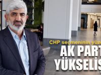 CHP seçmeninin yüzde 63'ü.. AK Parti yükselişte