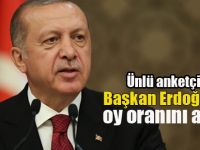 Ünlü anketçi Başkan Erdoğan'ın oy oranını açıkladı