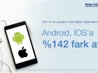2021’in en popüler mobil işletim sistemleri belli oldu: Android, iOS’a %142 fark attı!