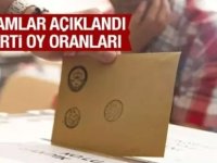 Son anket! Vatandaşa erken seçim soruldu..