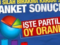 Son anket yayınlandı! Bugün seçim olsa hangi partiye oy verirsiniz?