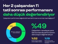 Tatil Sonrası Çalışma Verimi Düşüyor